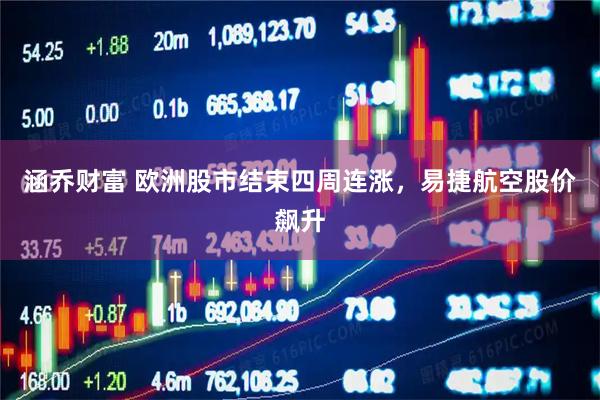 涵乔财富 欧洲股市结束四周连涨，易捷航空股价飙升