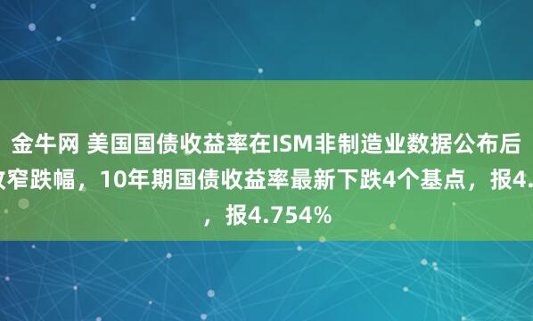 金牛网 美国国债收益率在ISM非制造业数据公布后小幅收窄跌幅，10年期国债收益率最新下跌4个基点，报4.754%